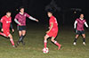 Every one watching the ball